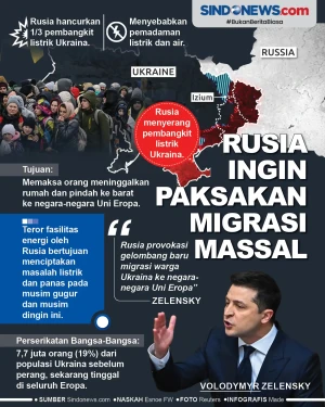 Rusia Ingin Paksakan...