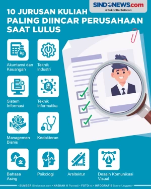 Gaji Besar, Ini 10 Jurusan...