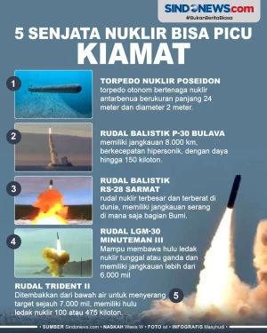 5 Senjata Nuklir yang...