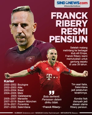 Franck Ribery Resmi...