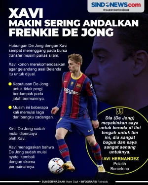 Xavi Makin Sering Andalkan...