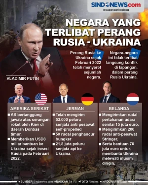 Negara yang Terlibat...