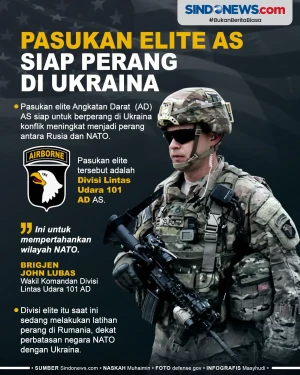Jika Konflik Meningkat,...
