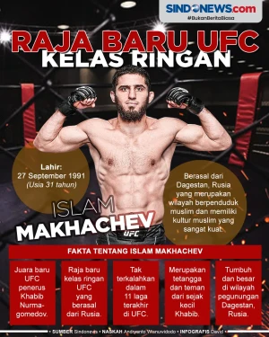 5 Fakta Islam Makhachev,...