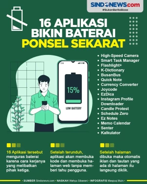 Awas! 16 Aplikasi Ini...
