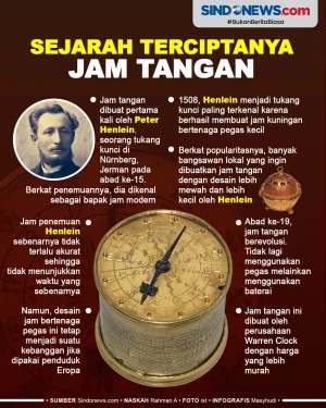 Sejarah Jam Tangan,...