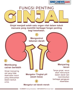 Jangan Anggap Sepele,...