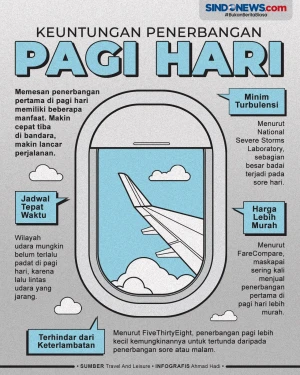 4 Alasan Keuntungan...