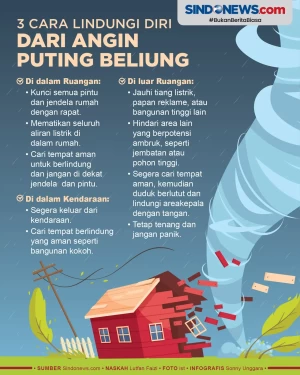 Pahami! Ini 3 Cara Lindungi...