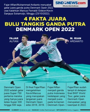 Sabet Gelar, Ini 5 Fakta...