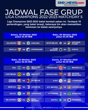 Jadwal Matchday 5 Babak...