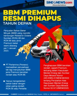 Mulai Tahun Depan, BBM...
