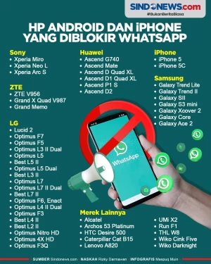 Catat! Hp Android dan...