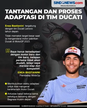 Enea Bastianini Bahas...