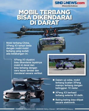 XPeng X3, Mobil Terbang...
