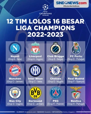 12 Tim Lolos 16 Besar...