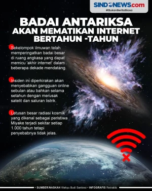 Badai Antariksa Akan...