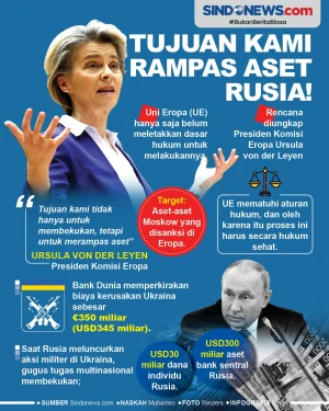 Uni Eropa Bertujuan...