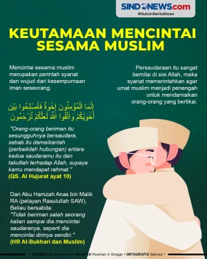 Mencintai Sesama Muslim...