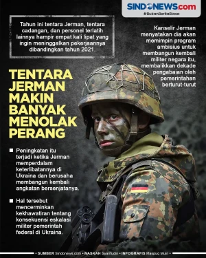 Pilih Mundur, Makin...