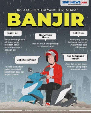 Lakukan Langkah Ini...