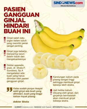 Buah Tinggi Kalium Ini...