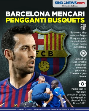 Barcelona Incar Gelandang...
