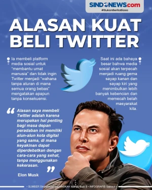 Akuisisi Twitter, Ini...