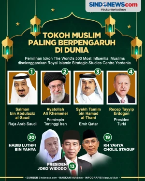 Jokowi Kembali Masuk...