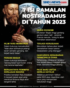 7 Isi Ramalan Nostradamus...