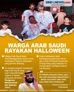 Di Era Mohammed bin...