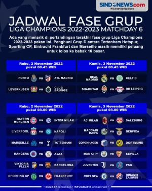 Jadwal Matchday 6 Babak...