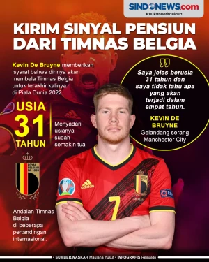 Kevin De Bruyne Kirim...