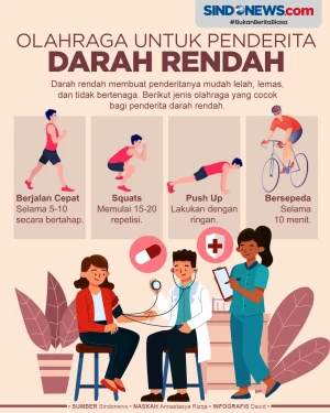 Olahraga Ringan yang...