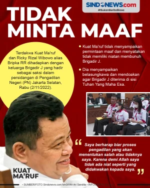 Tak Punya Niat Bunuh...