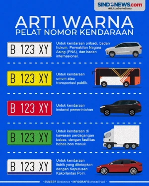 Mengenal Warna-Warna...