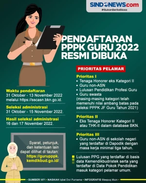 Catat! Pendaftaran PPPK...