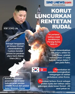 Korea Utara Meluncurkan...