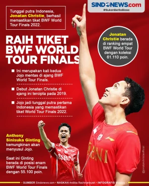 Jonatan Christie Rebut...