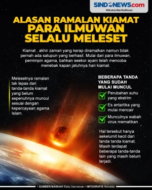 Alasan Ramalan Kiamat...