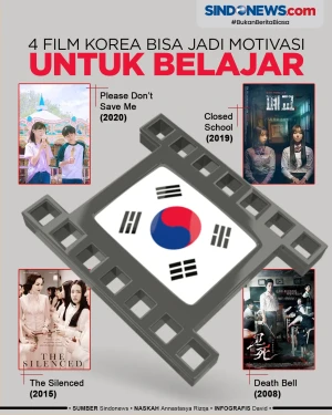 Jadi Motivasi Belajar,...