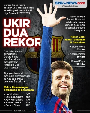 Resmi Pensiun, Gerard...