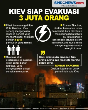 Jika Situasi Memburuk,...