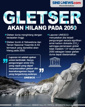 Riset UNESCO Sebut Gletser...