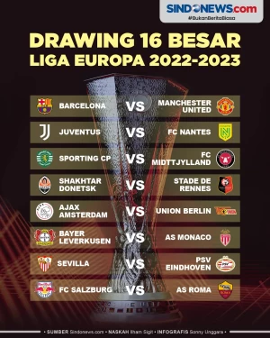 Hasil Drawing 16 Besar...
