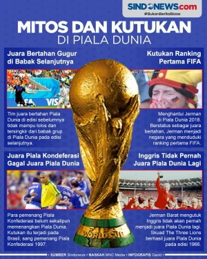 Selalu Dibahas Pecinta...