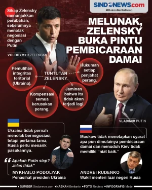 Melunak, Zelensky Buka...