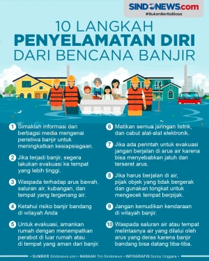 Simak! Ini 10 Langkah...