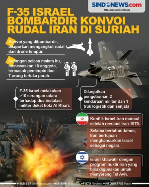 F-35 Israel Bombardir...
