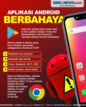 Aplikasi Android Berbahaya...
